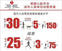 什么是人民日益增长的美好生活需要？运动就是