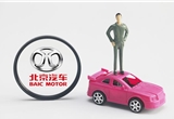 北京汽车，北京汽车盈利,北汽利润