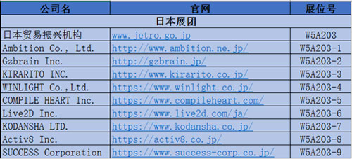 关系