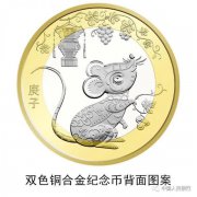 2020年贺岁纪念币要来啦！“小花鼠”你想不想要