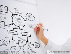 你常说游戏需要公平，又真的懂游戏平衡性吗？