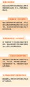 爱国主义教育法等一批重要法律法规本月起正式施行（法治聚焦）