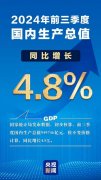 全球洞察|瑞士学者：欧洲汽车业的首要问题不是中国，而是欧盟委员会的错误