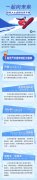 一起向未来！国际人士点赞北京冬奥