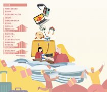 <b> “中国购”正成为认识中国的新方式</b>
